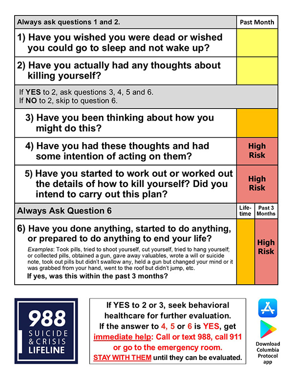 image of Columbia-Suicide Severity Risk Scale